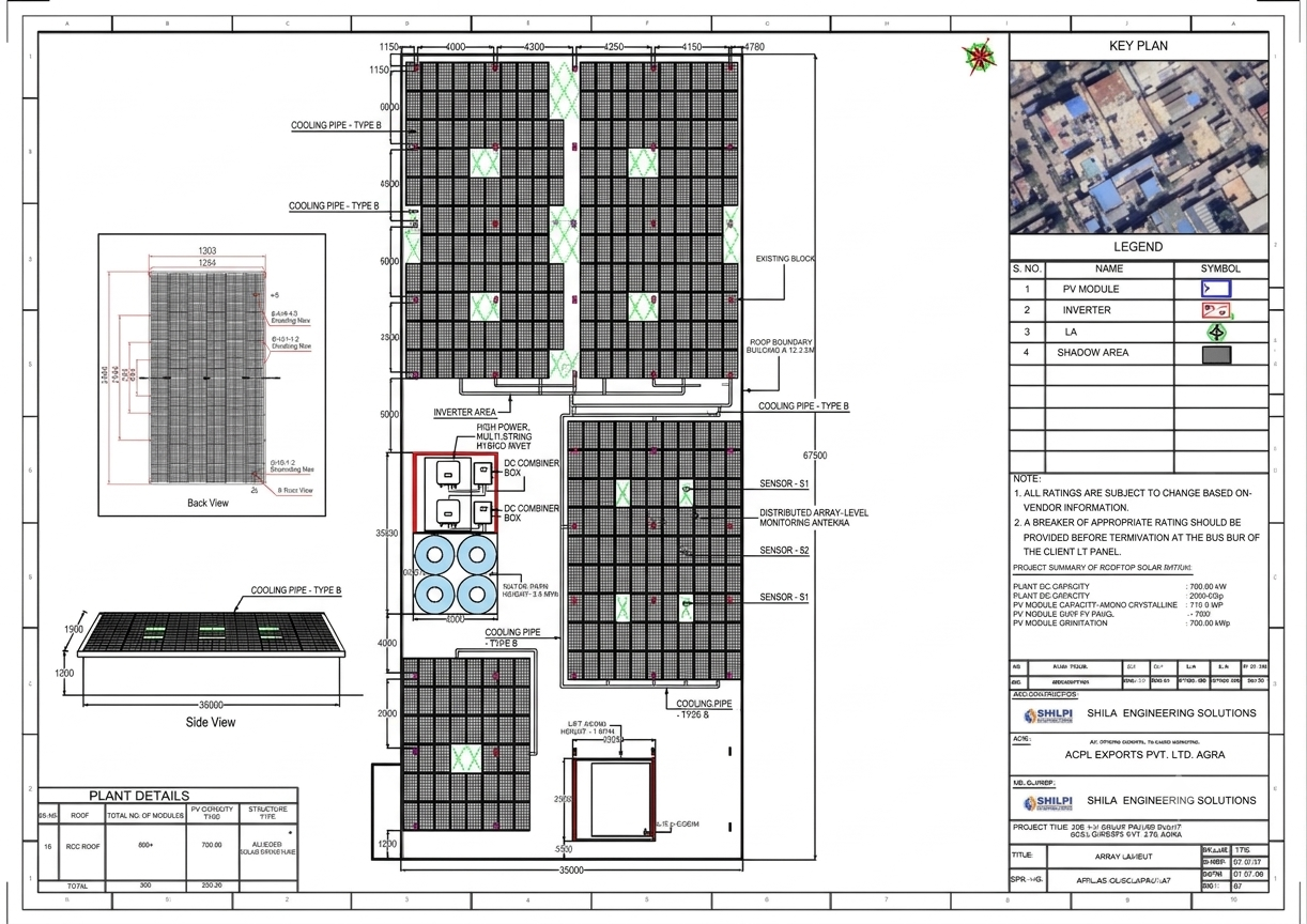 3. System Design and Engineering